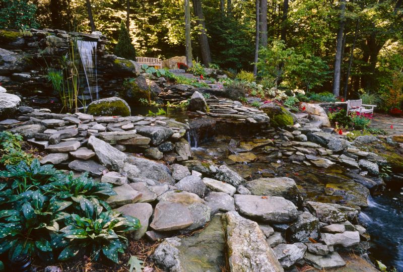 Understanding Landscape Design Costs — Cost of Landscape Designing