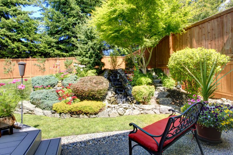 Understanding Landscape Design Costs — Cost of Landscape Designing