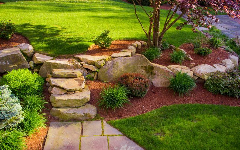 Understanding Landscape Design Costs — Cost of Landscape Designing