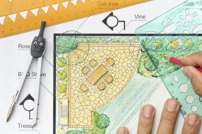 Understanding Landscape Design Costs — Cost of Landscape Designing